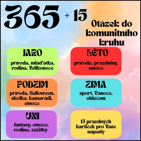 365 otázek do komunitního kruhu 1