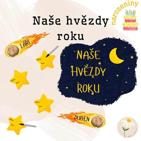 Naše hvězdy roku 1