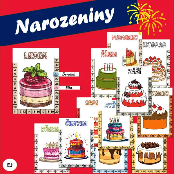 Narozeniny 1