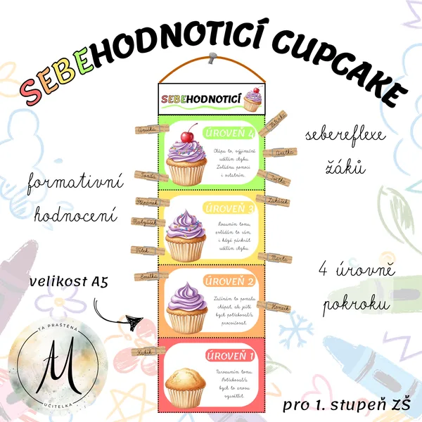 sebehodnoticí cupcake - semafor pokroku 1