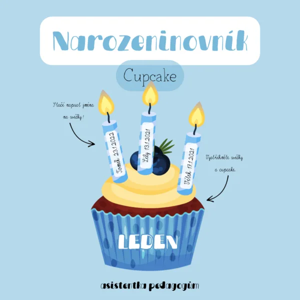 Narozeninovník - Cupcake / Muffiny/ Dortíky 1