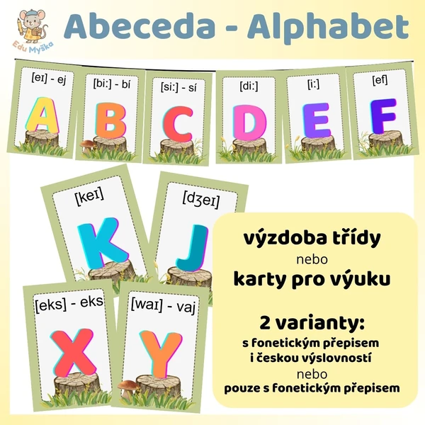 Anglická abeceda - Alphabet - výzdoba třídy 1