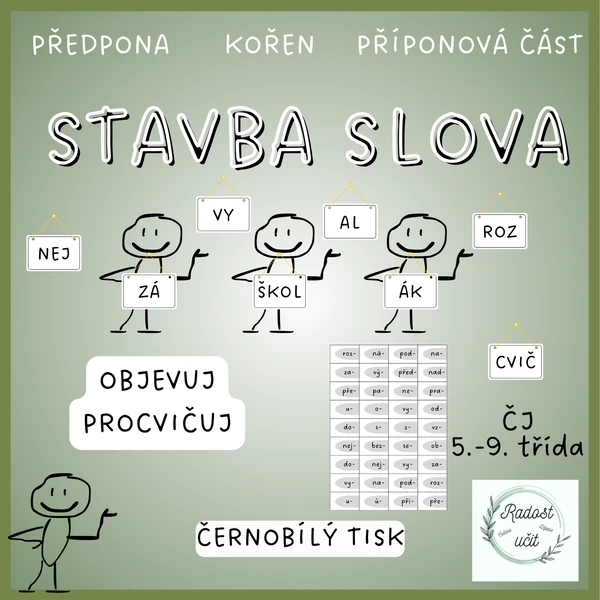 Stavba slova (předpona, kořen, přípona) 1
