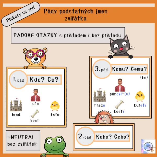 Pády podstatných jmen PŘEHLED / výzdoba třídy / ZVÍŘÁTKA + neutral / plakáty do čj 1