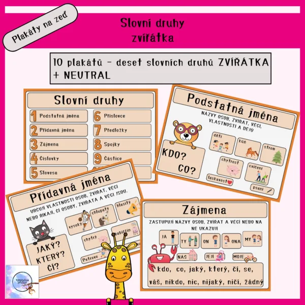 Slovní druhy PŘEHLED / výzdoba třídy / ZVÍŘÁTKA + neutral / plakáty do čj 1