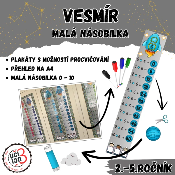 Malá násobilka- Vesmír 1