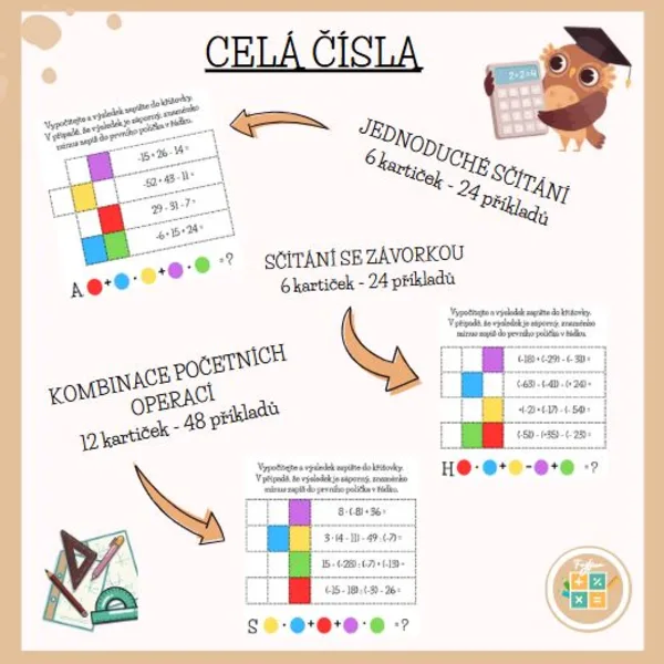 CELÁ ČÍSLA - KŘÍŽOVKY 1