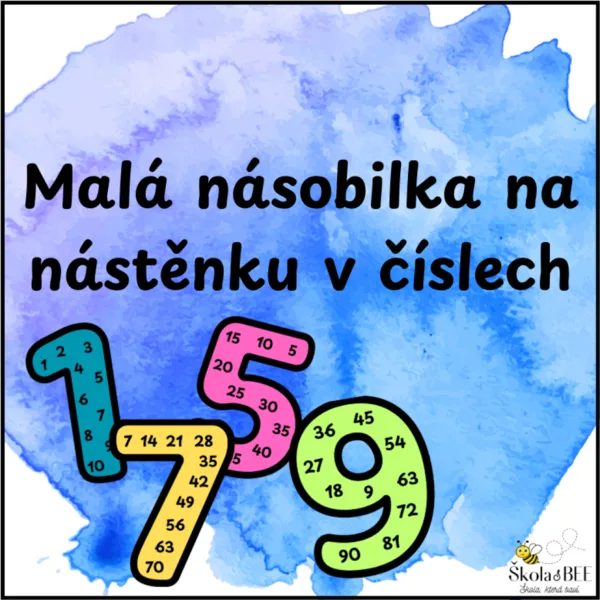 Malá násobilka na nástěnku 1
