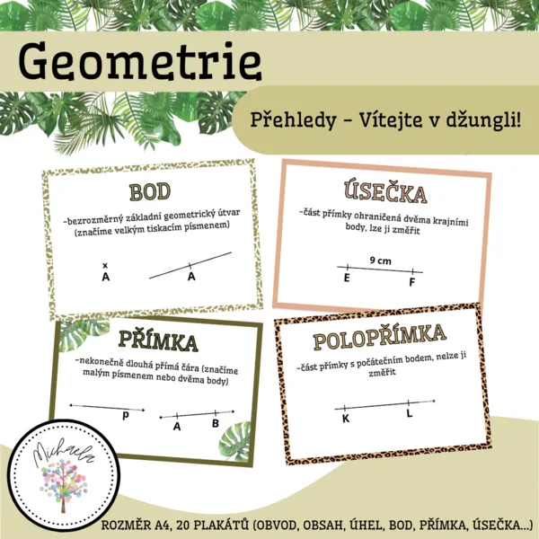 Geometrie - přehled učiva 1