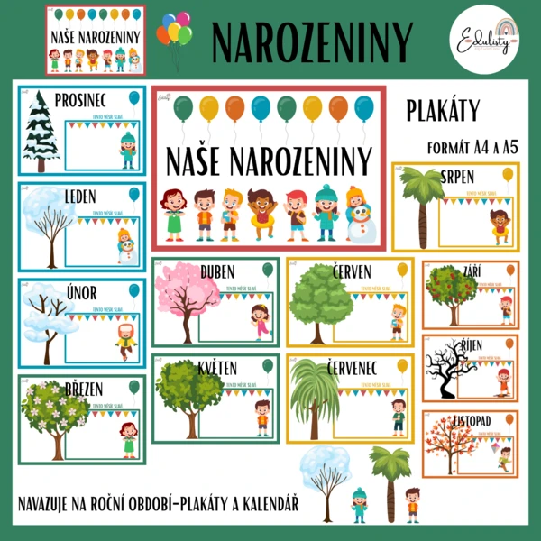 Narozeniny – Třídní výzdoba podle měsíců 1