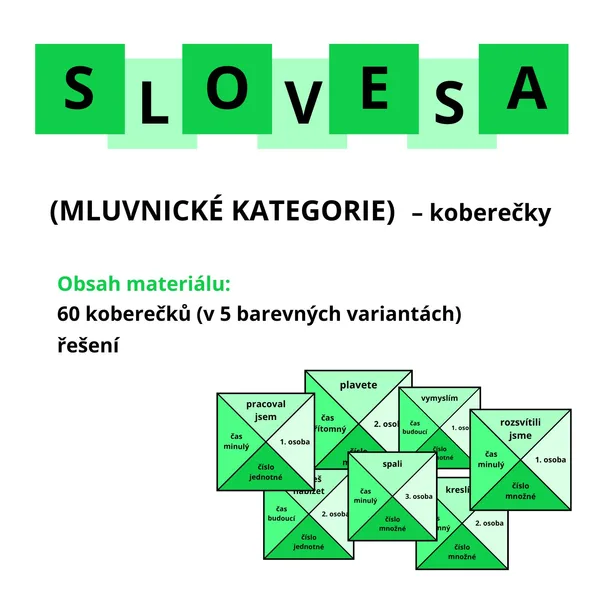 SLOVESA (MLUVNICKÉ KATEGORIE) - koberečky 1