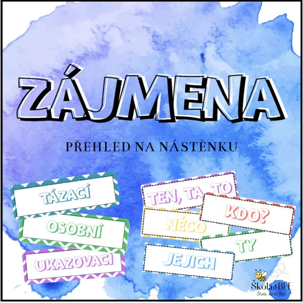 Zájmena - přehled na nástěnku 1