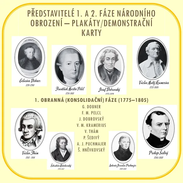 Představitelé 1. a 2. fáze národního obrození - demonstrační karty/portréty 1