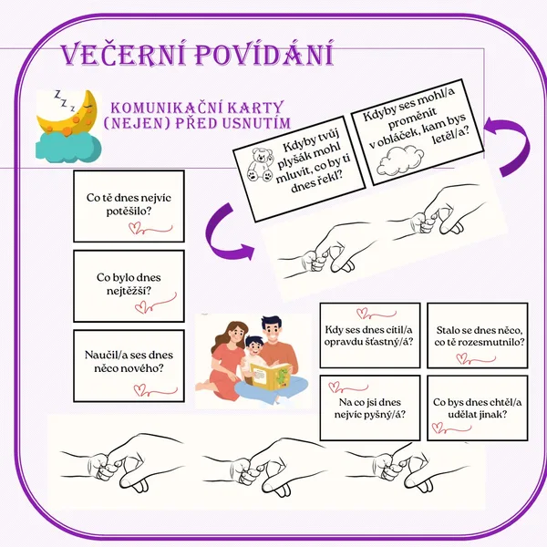 Večerní povídání - komunikační karty (nejen) před usnutím 1