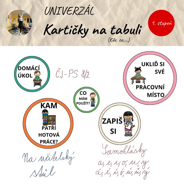 Kartičky na tabuli (Co, kde,...) UNIVERZÁL 1
