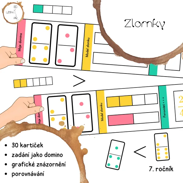 Zlomky - grafické znázornění a porovnávání 1
