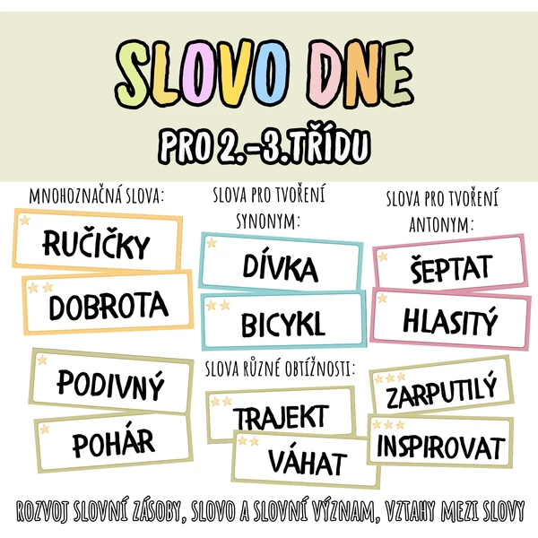 Slovo dne (rozvoj slovní zásoby, slovo a slovní význam, vztahy mezi slovy) 1