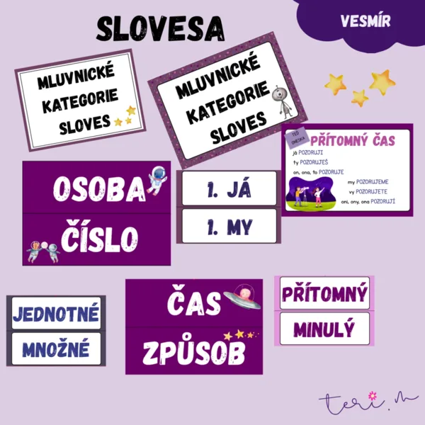 MLUVNICKÉ KATEGORIE SLOVES - téma VESMÍR 1