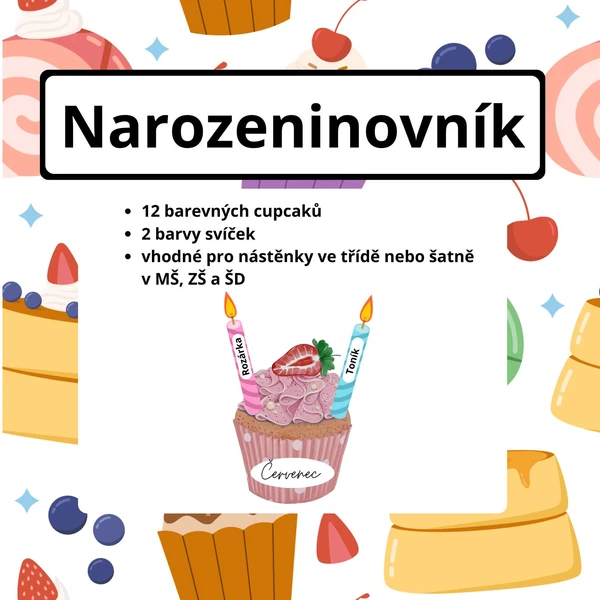 Narozeninovník s cupcaky 1