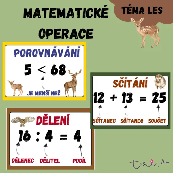 MATEMATICKÉ OPERACE - téma LES 1
