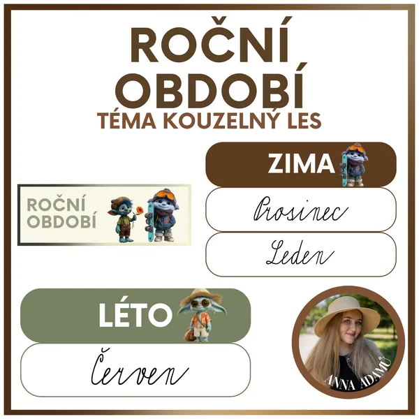 Roční období a měsíce - kouzelný les 1