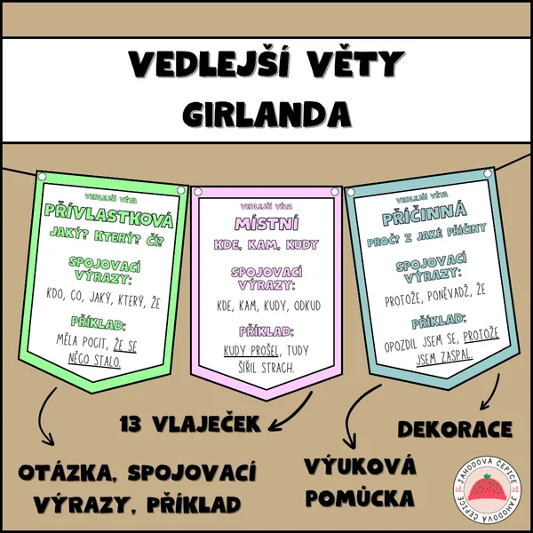 Vedlejší věty - girlanda 1