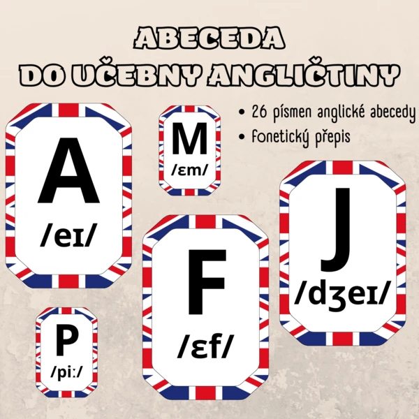 Výzdoba učebny AJ - abeceda s fonetickým přepisem 1