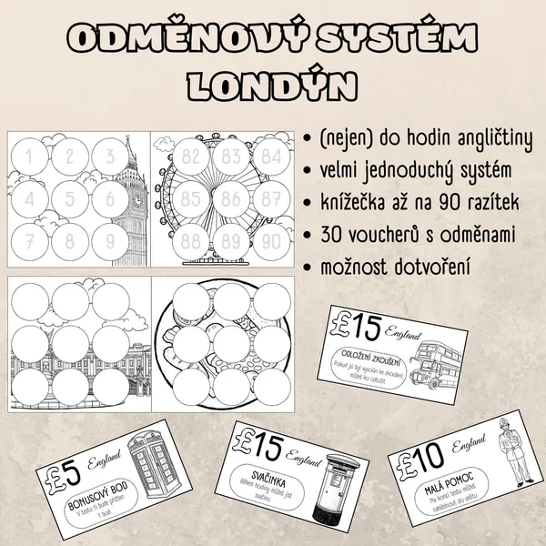 Odměnový systém (nejen) do hodin angličtiny 1