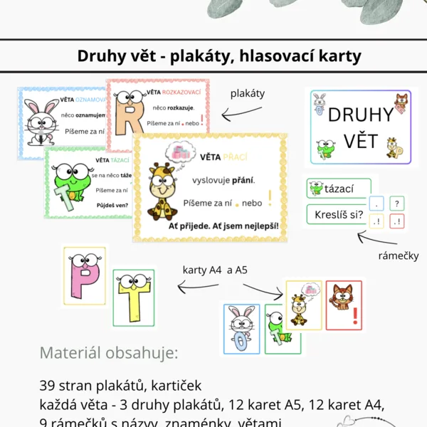 Druhy vět - plakáty, hlasovací karty - zvířata 1