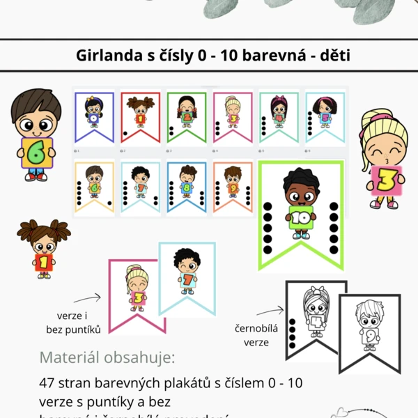 Girlanda s čísly 0-10 - děti 1