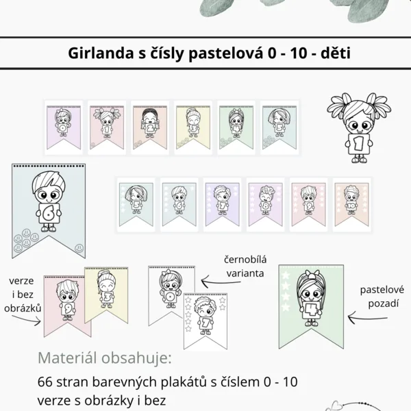 Pastelová girlanda s čísly 0-10 - děti 1