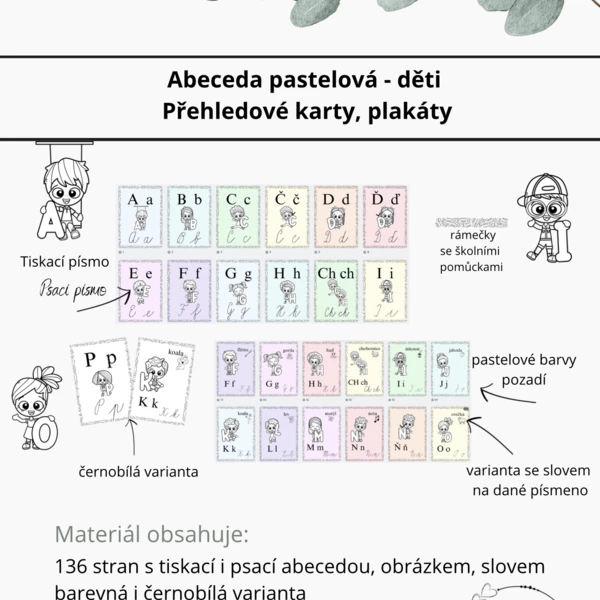 Abeceda pastelová - přehledové karty děti 1