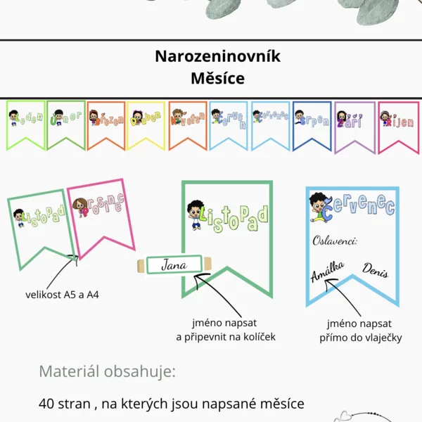 Narozeninovník, měsíce girlanda 1