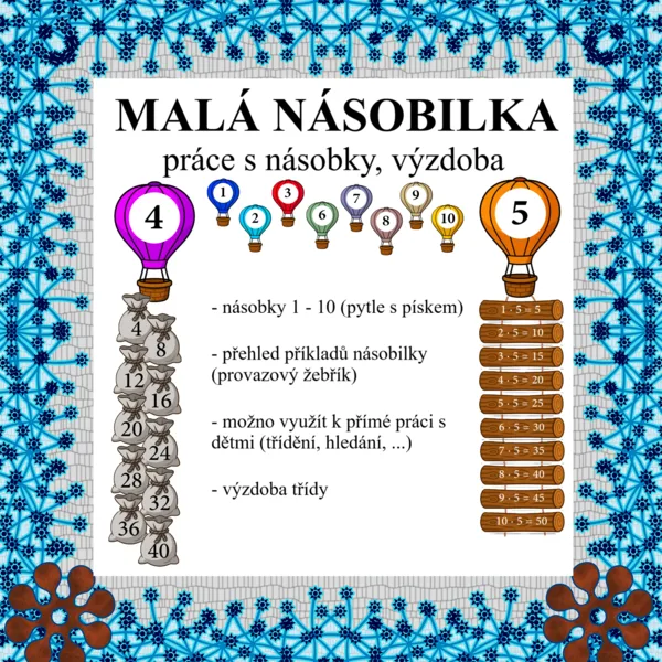 Malá násobilka - hledání, třídění, výzdoba 1