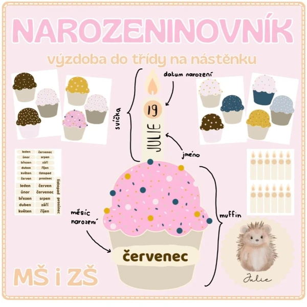 NAROZENINOVNÍK  1