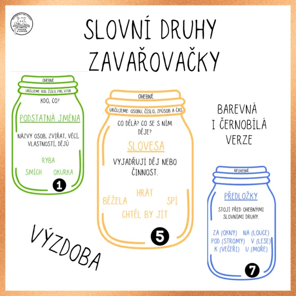 Slovní druhy - zavařovačky výzdoba 1