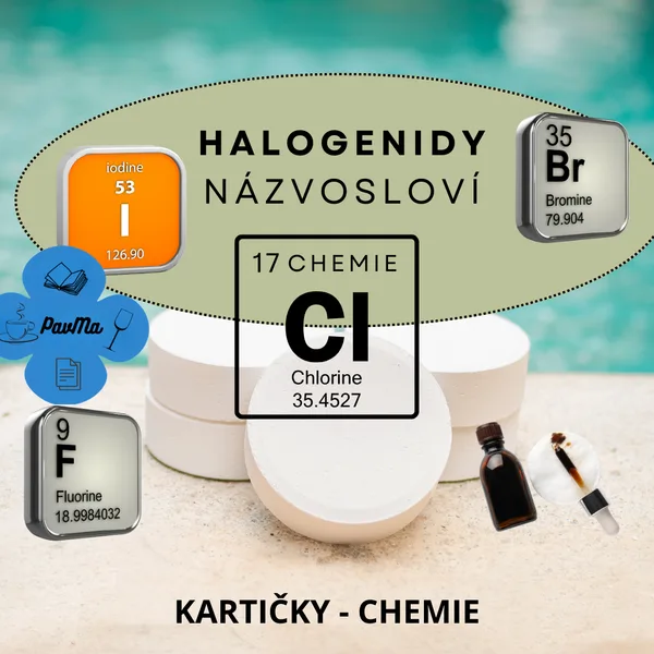 CHEMIE: Halogenidy - testujeme a opakujeme (názvosloví) 1