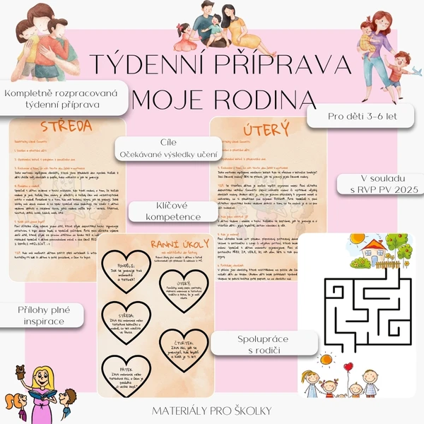 Týdenní příprava - Moje rodina 1