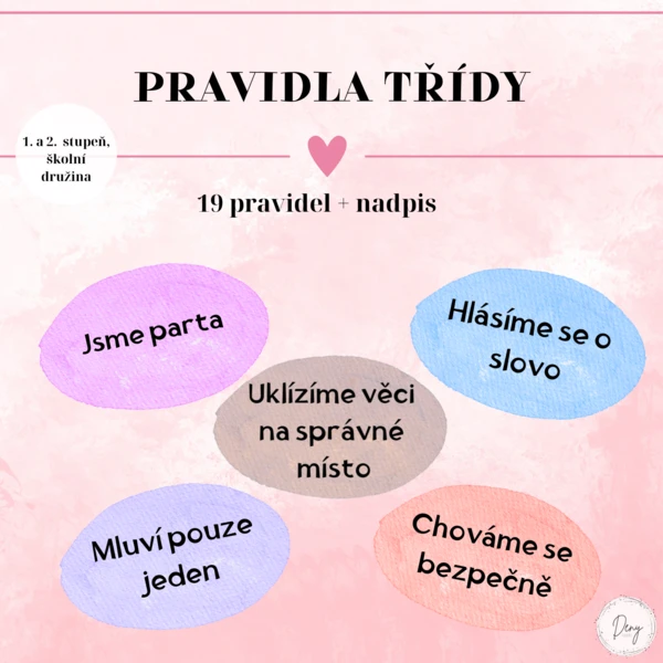 Pravidla třídy 1