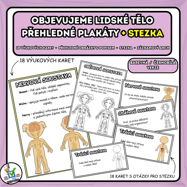 Objevujeme lidské tělo přehledné plakáty + STEZKA 1