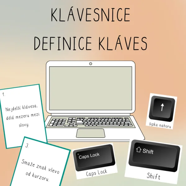 Klávesnice, přiřaď klávesy ke správné definici 1