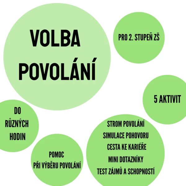 VOLBA POVOLÁNÍ 1