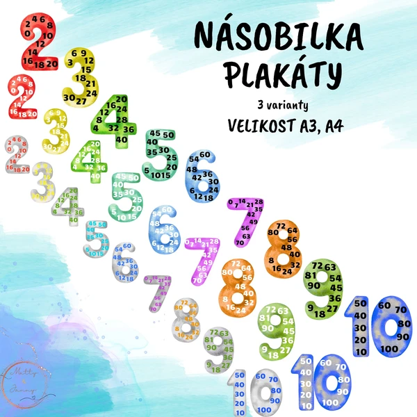 MALÁ NÁSOBILKA - výzdoba třídy 1