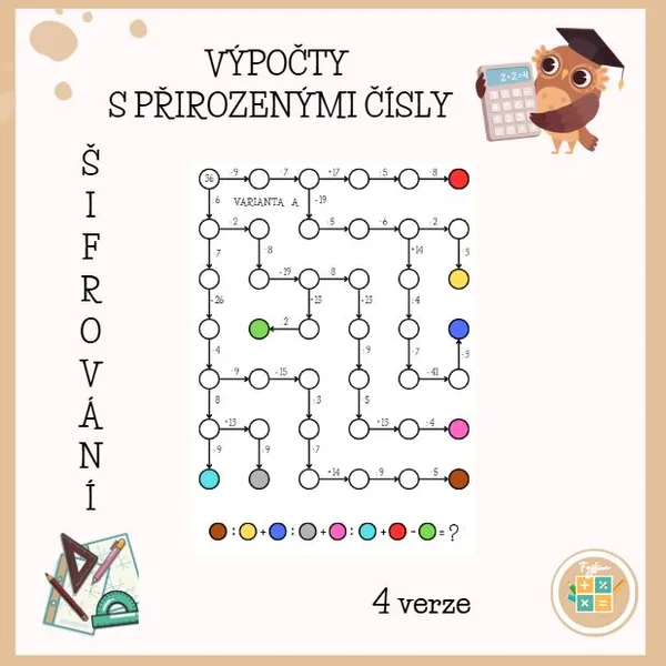 Výpočty s přirozenými čísly - řetězce 1