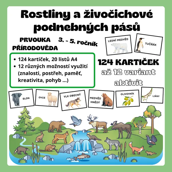 Rostliny a živočichové podnebných pásů - až 12 variant aktivit 1