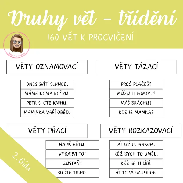 Druhy vět - třídění 1