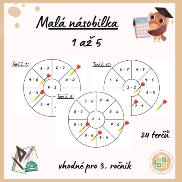 Malá násobilka 1 až 10 1