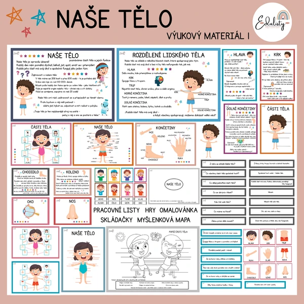 Naše tělo – výukové plakáty, karty a pracovní listy 1
