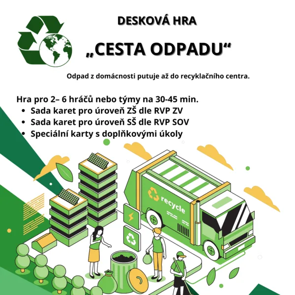 Desková hra - "CESTA ODPADU" 1