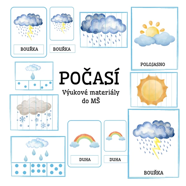 Počasí ☔️🌥️ 1